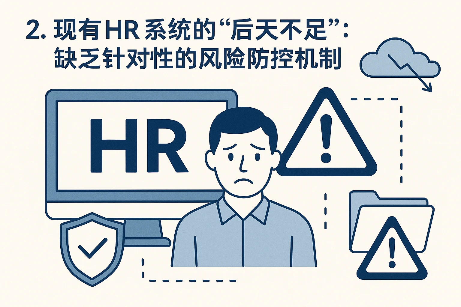 2. 现有HR系统的“后天不足”：缺乏针对性的风险防控机制