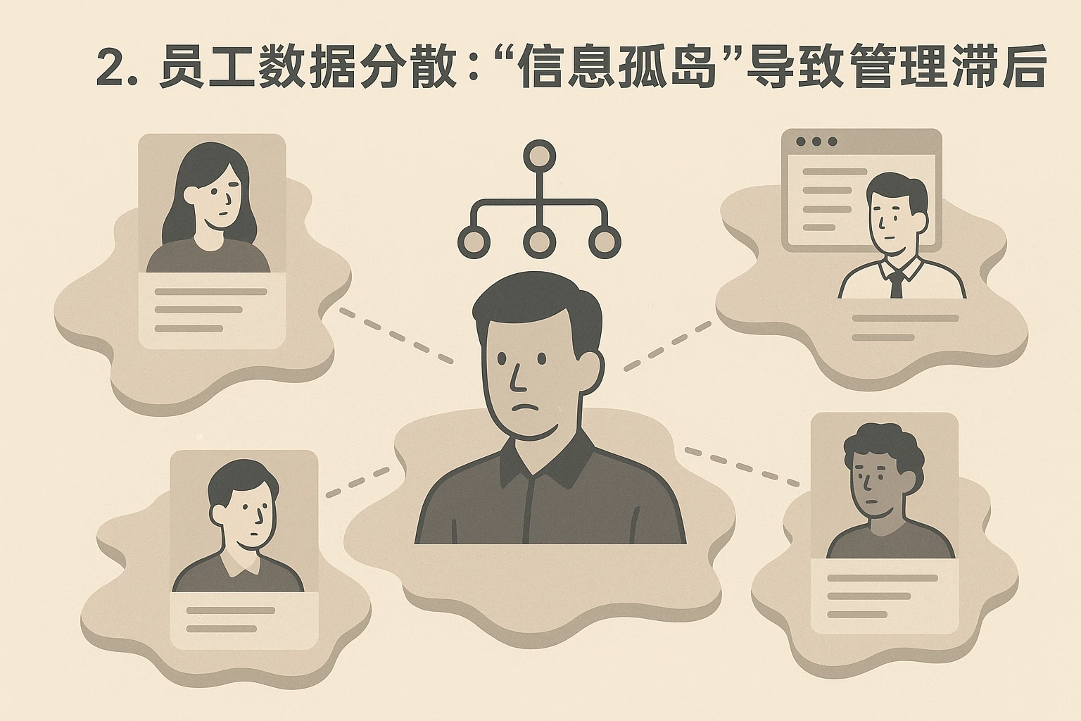 2. 员工数据分散：“信息孤岛”导致管理滞后