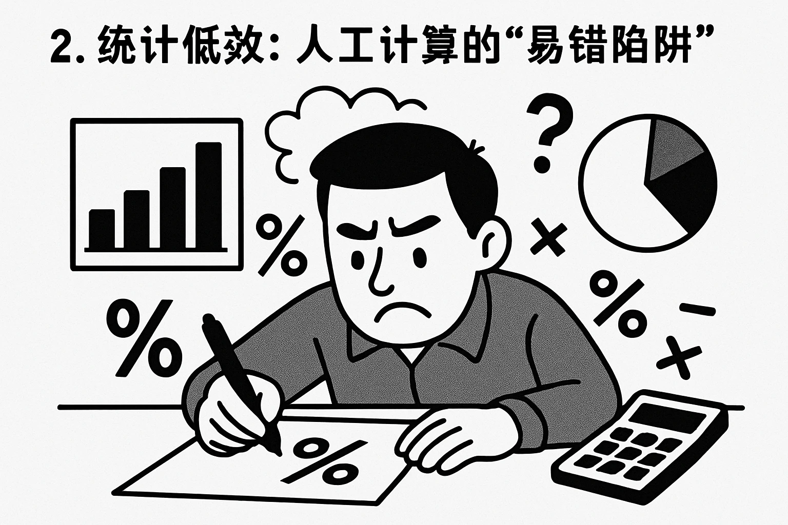 2. 统计低效：人工计算的“易错陷阱”