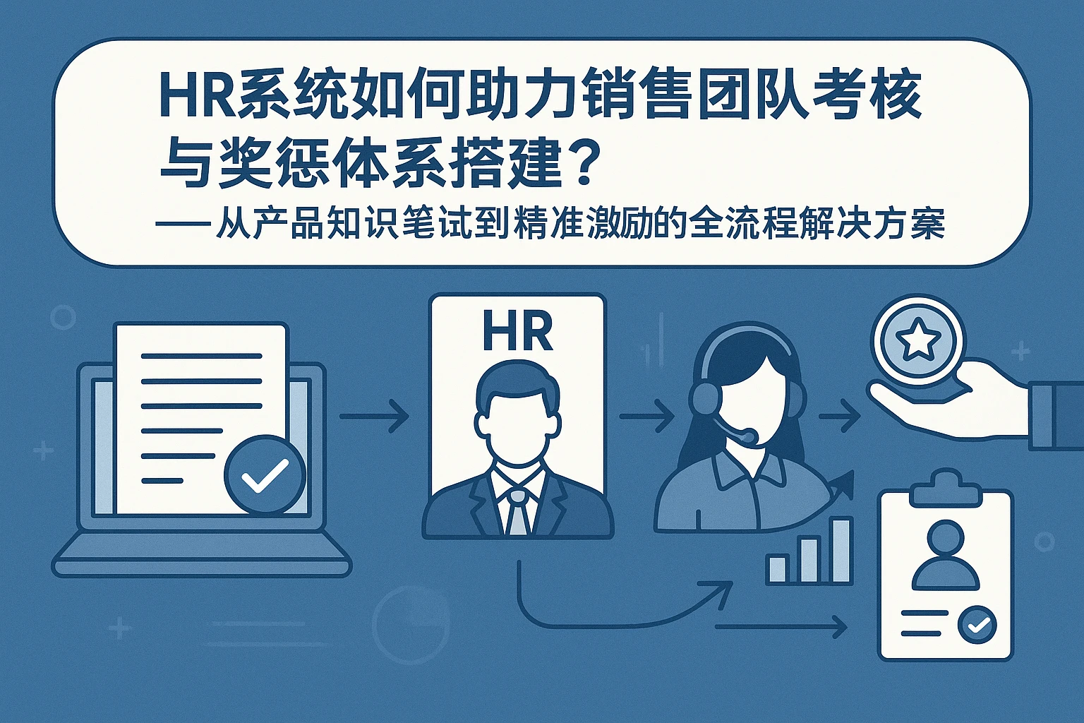 HR系统如何助力销售团队考核与奖惩体系搭建？——从产品知识笔试到精准激励的全流程解决方案