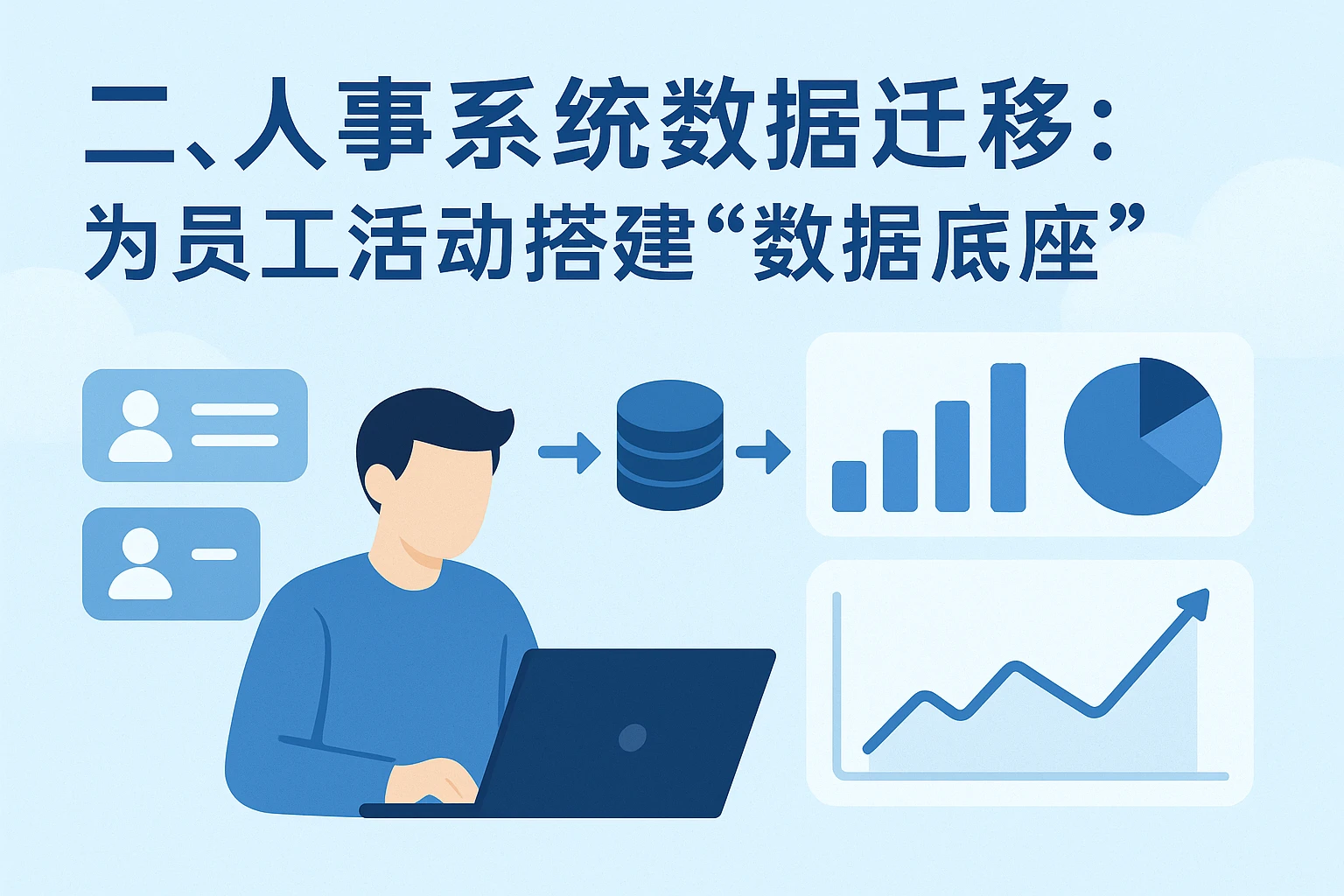 二、人事系统数据迁移：为员工活动搭建“数据底座”