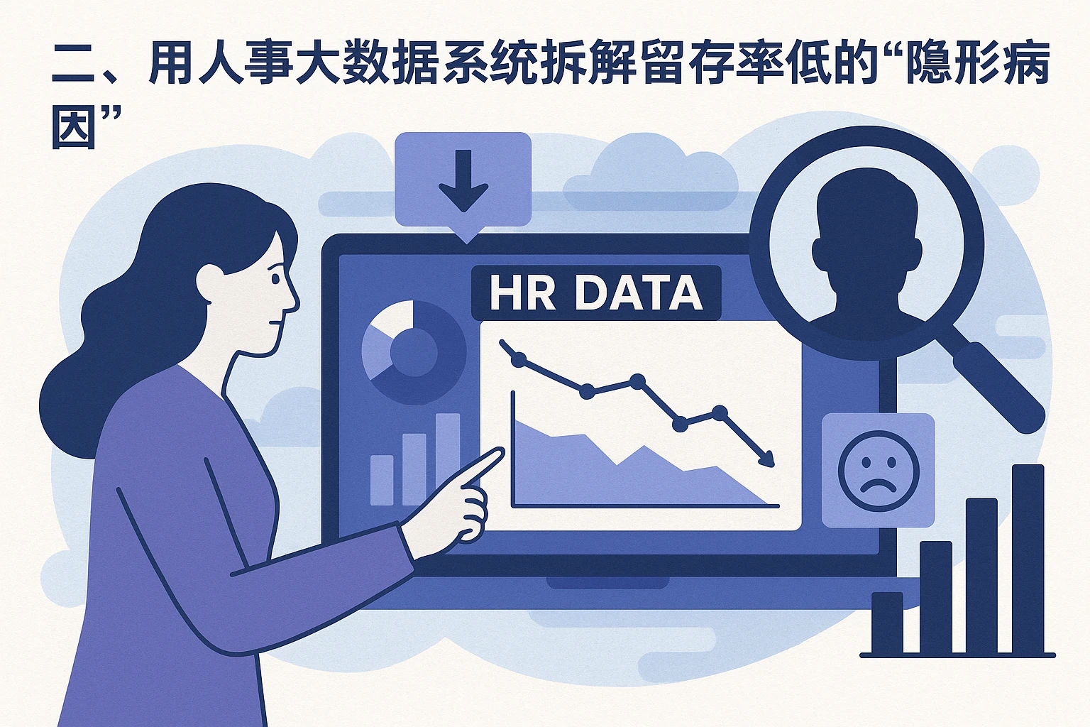 二、用人事大数据系统拆解留存率低的“隐形病因”