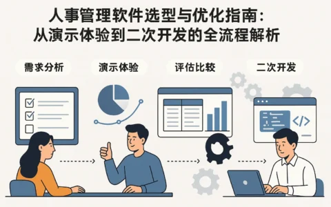 人事管理软件选型与优化指南：从演示体验到二次开发的全流程解析