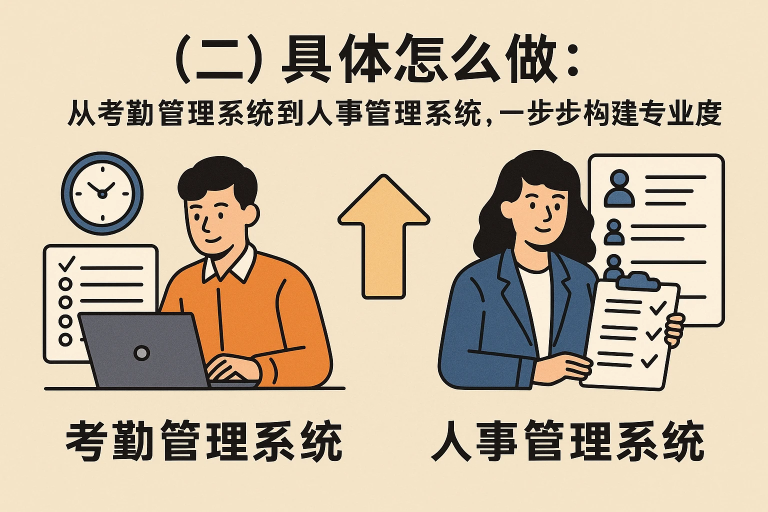 （二）具体怎么做：从考勤管理系统到人事管理系统，一步步构建专业度