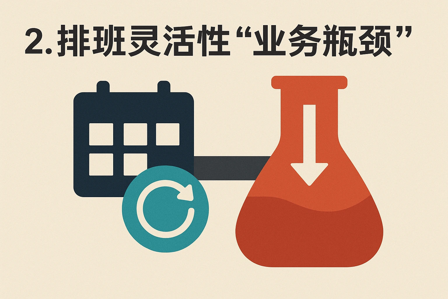 2. 排班灵活性的“业务瓶颈”