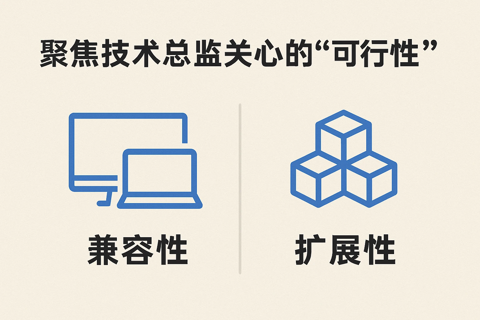 2. 聚焦技术总监关心的“可行性”，强调系统的“兼容性”与“扩展性”
