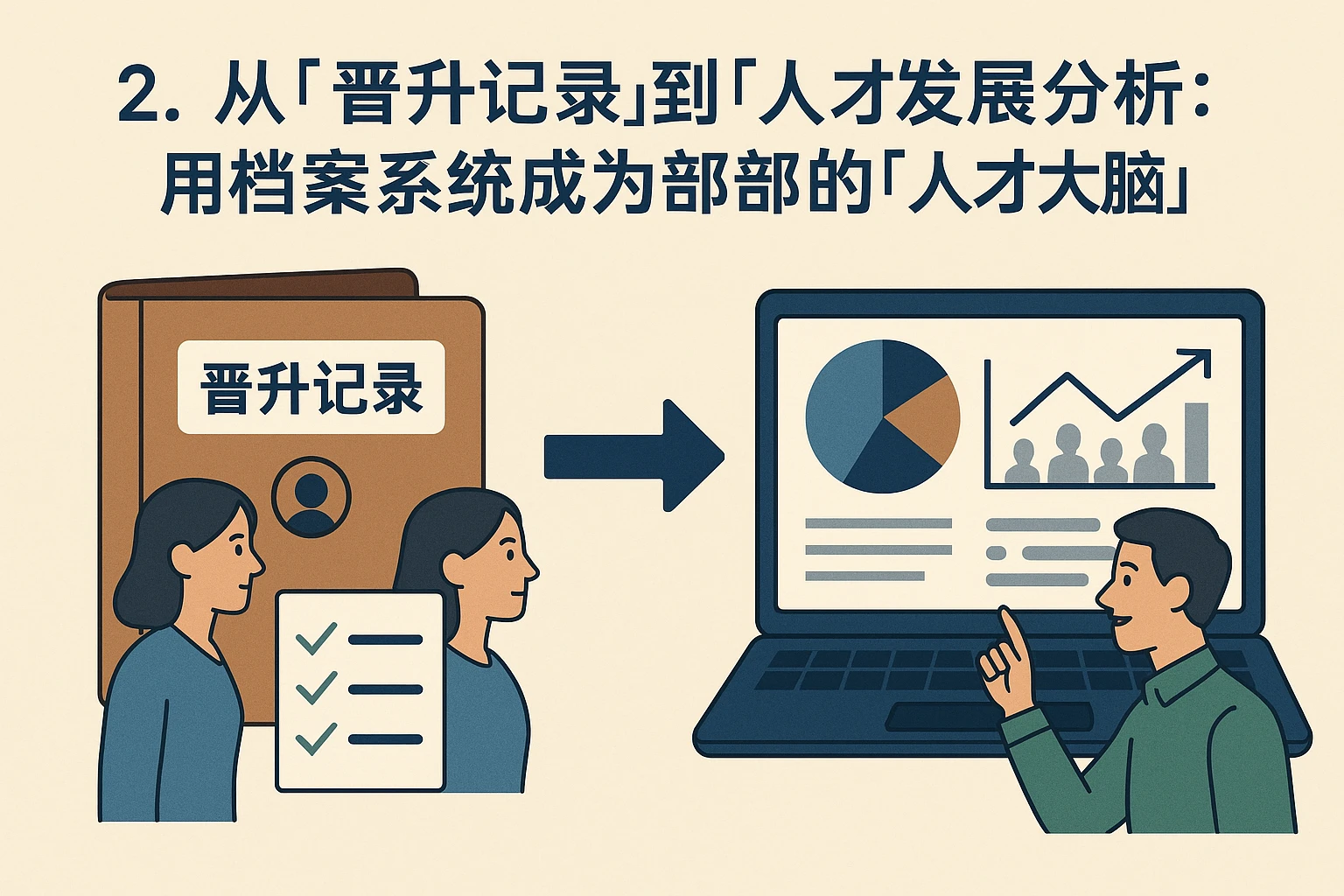 2. 从“晋升记录”到“人才发展分析”：用档案系统成为部门的“人才大脑”