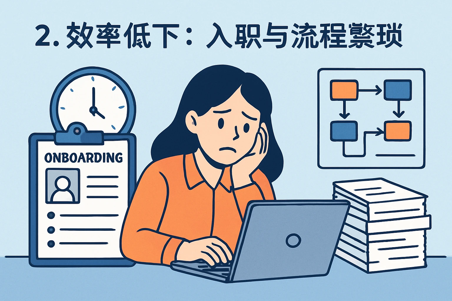 2. 效率低下：入职与流程繁琐