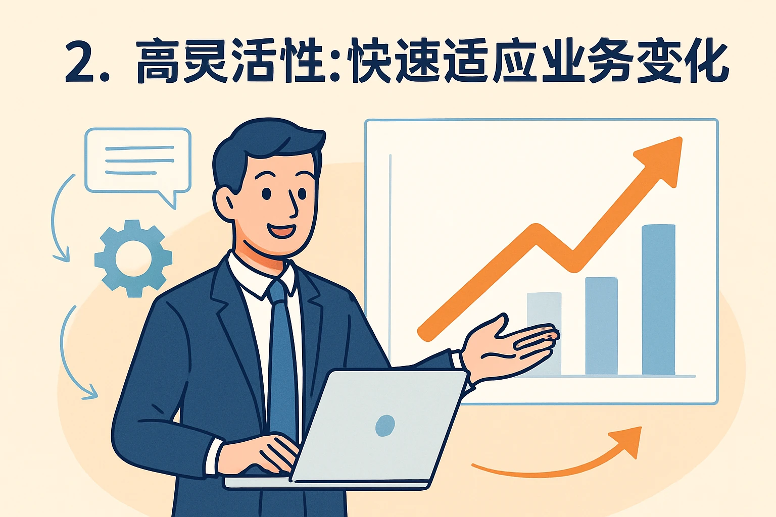 2. 高灵活性：快速适应业务变化