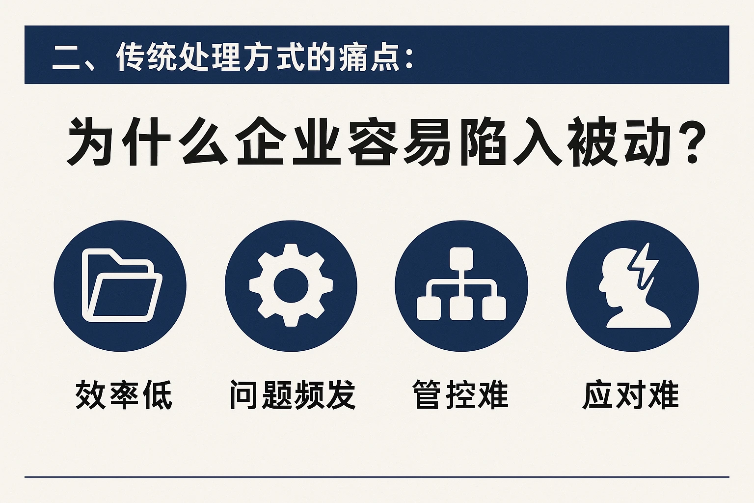 二、传统处理方式的痛点：为什么企业容易陷入被动？