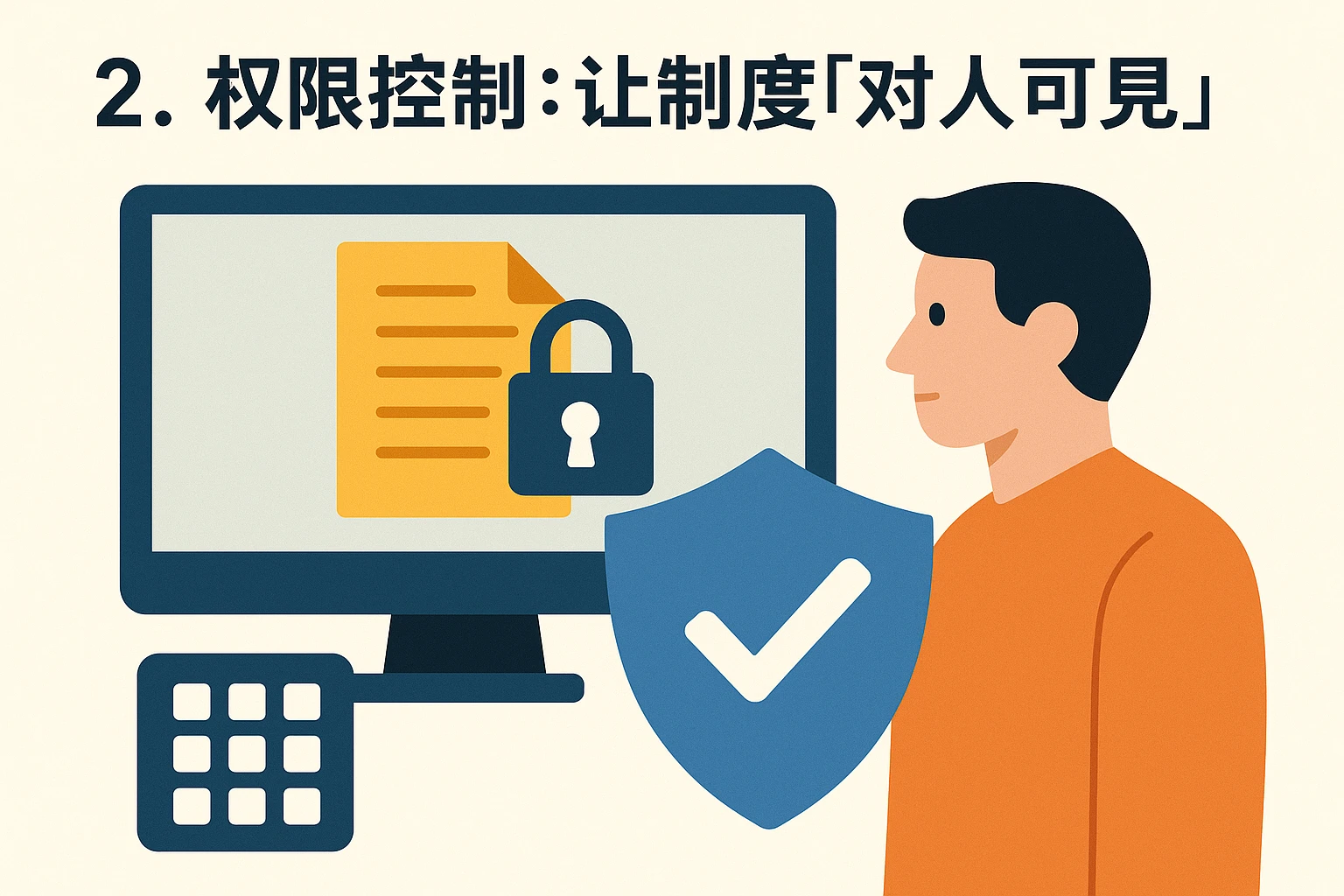 2. 权限控制：让制度“对人可见”