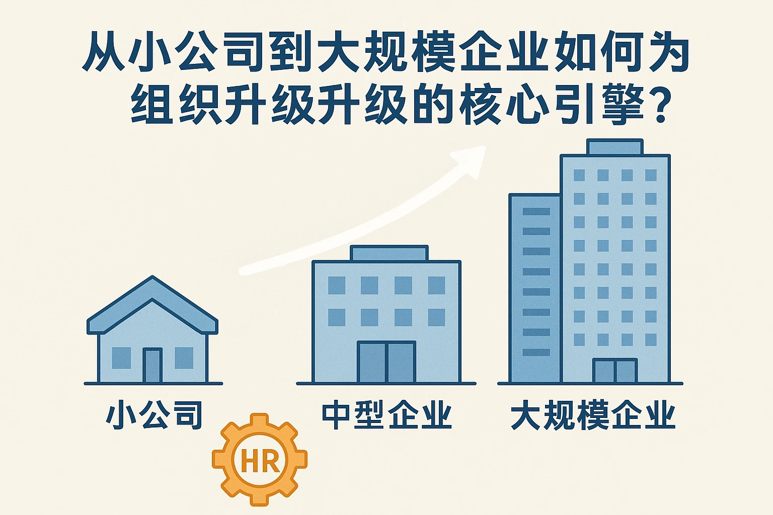从小公司到大规模企业：人事系统如何成为组织升级的核心引擎？
