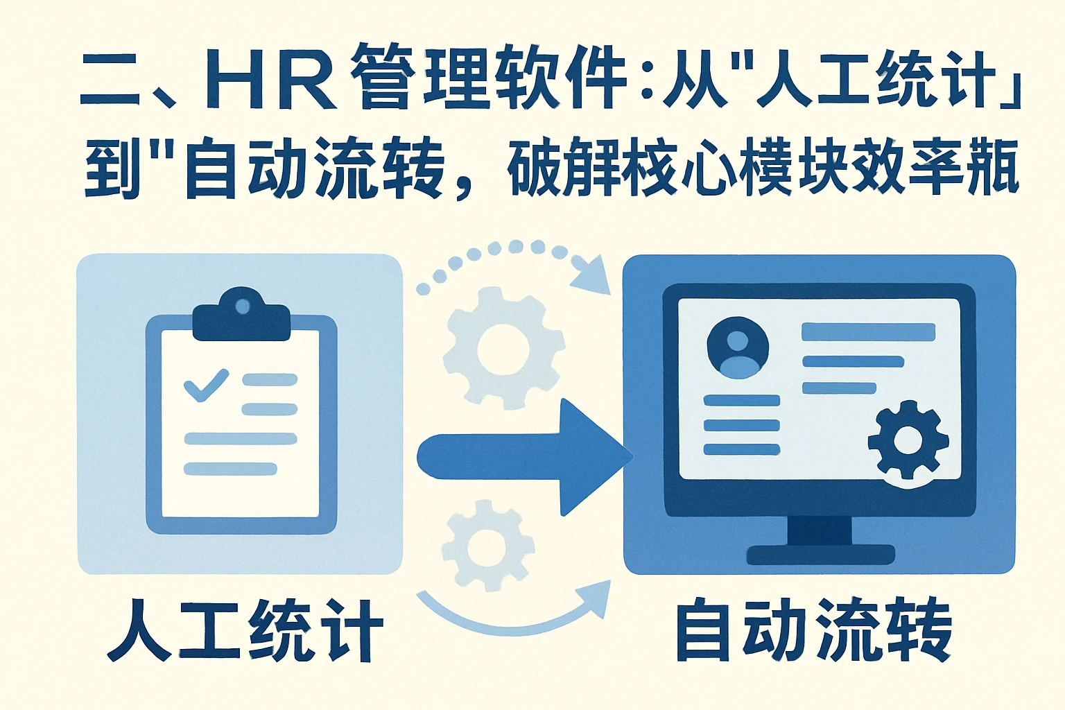 二、HR管理软件：从“人工统计”到“自动流转”，破解核心模块效率瓶颈