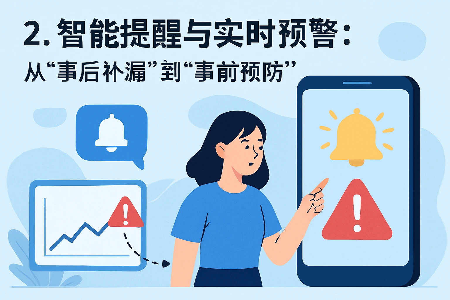 2. 智能提醒与实时预警：从“事后补漏”到“事前预防”