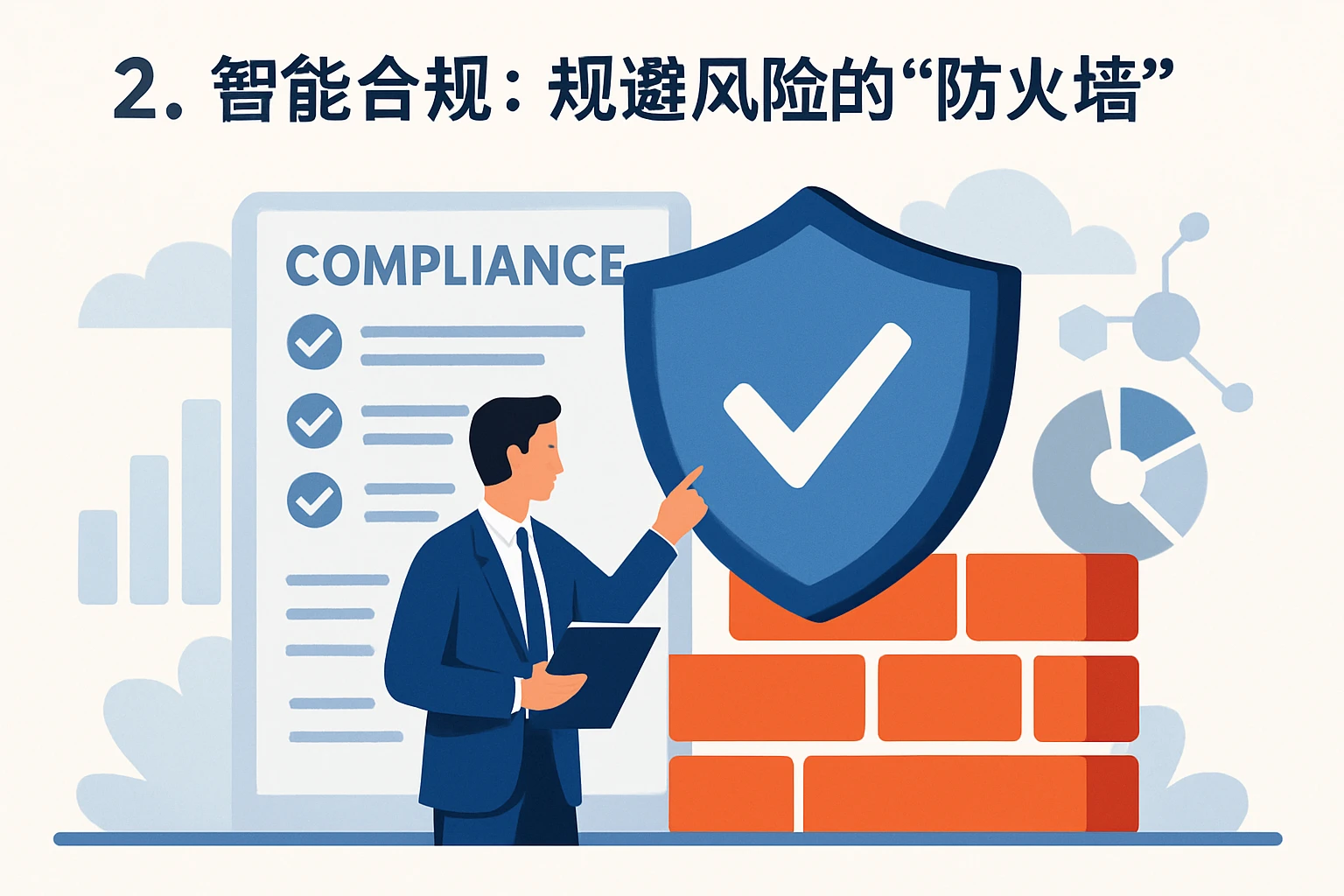 2. 智能合规:规避风险的“防火墙”