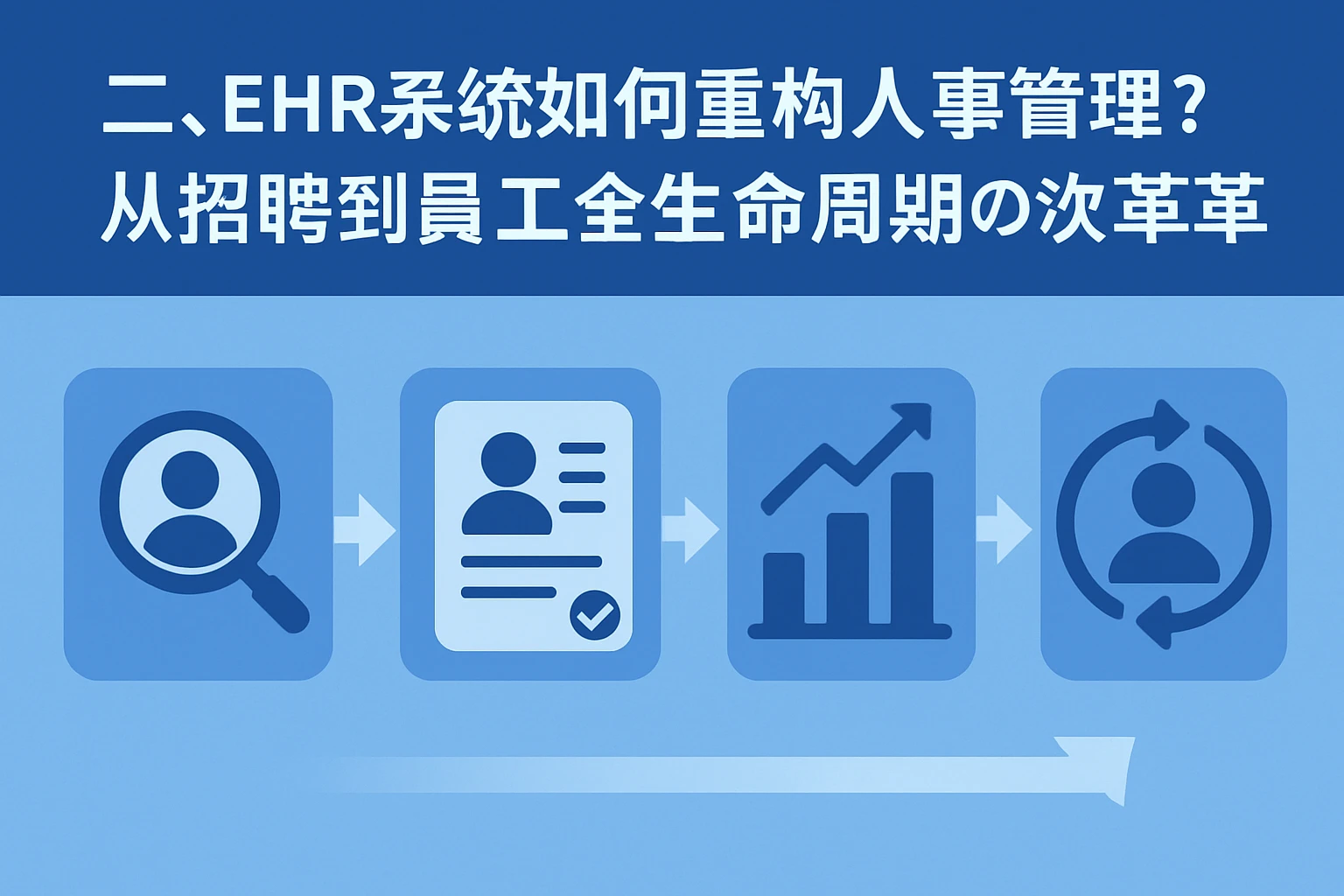 二、EHR系统如何重构人事管理？从招聘到员工全生命周期的效率革命