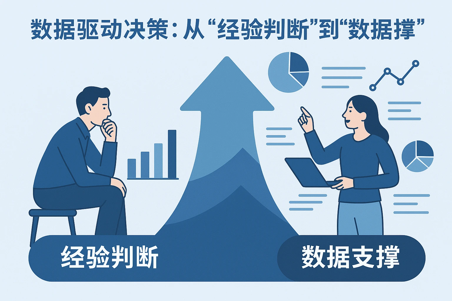 2. 数据驱动决策：从“经验判断”到“数据支撑”