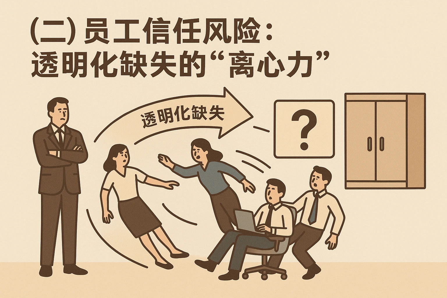 （二）员工信任风险：透明化缺失的“离心力”