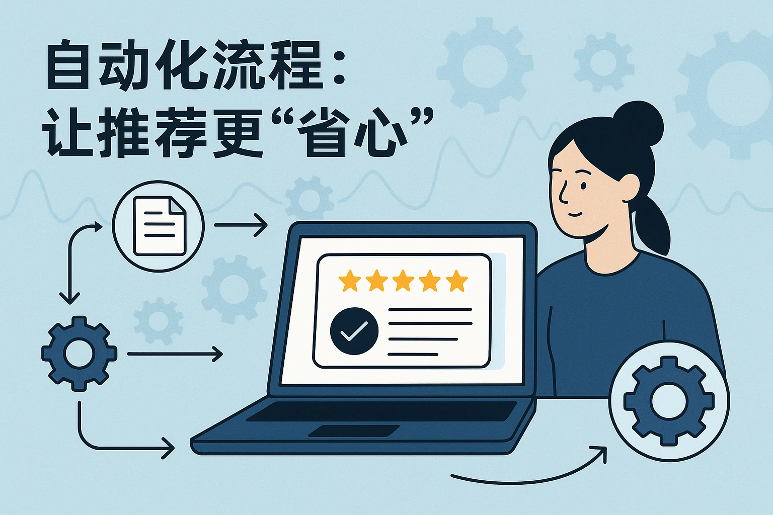 2. 自动化流程：让推荐更“省心”