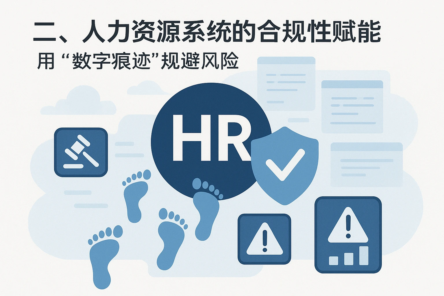 二、人力资源系统的合规性赋能：用“数字痕迹”规避风险