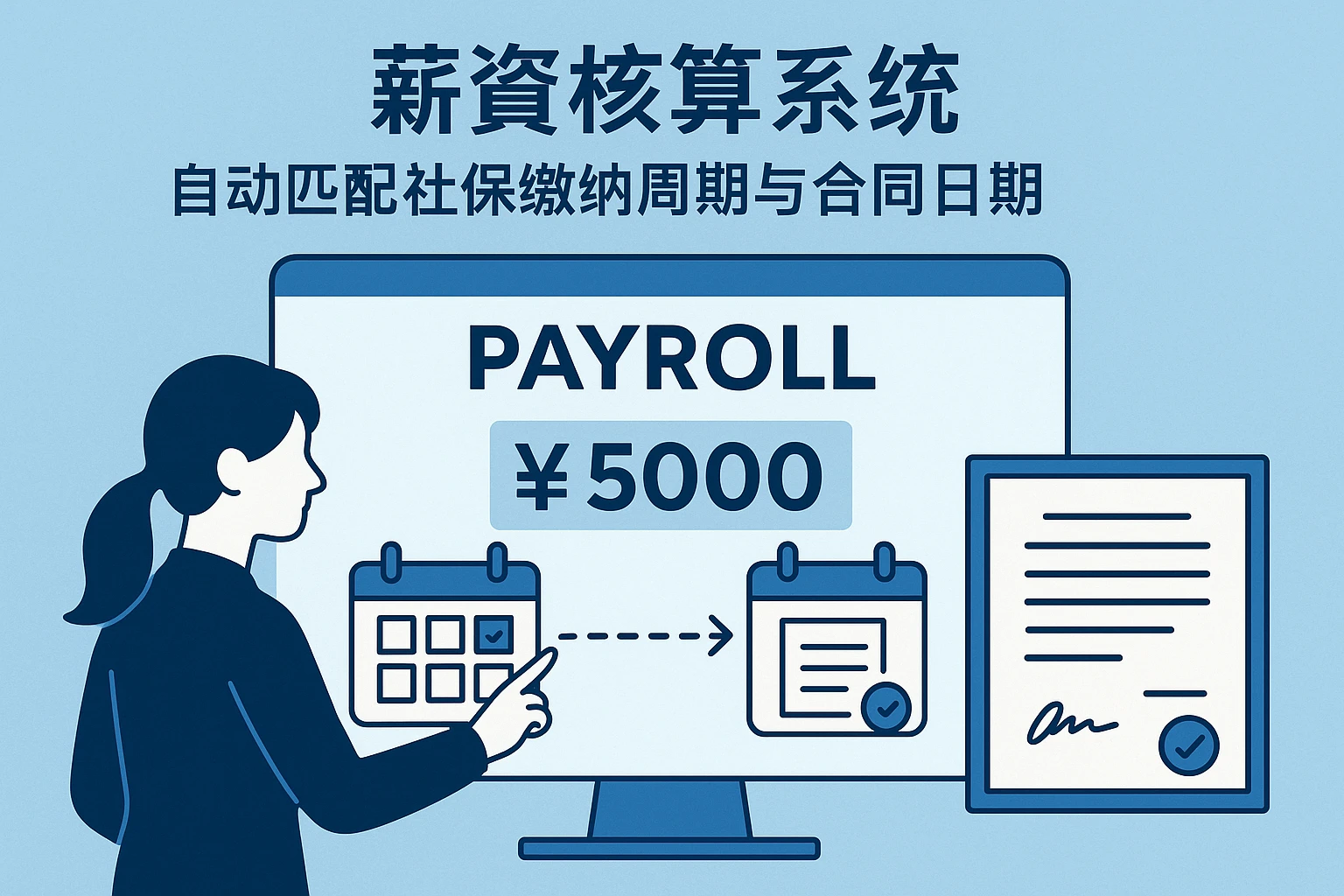 1. 薪资核算系统：自动匹配社保缴纳周期与合同日期