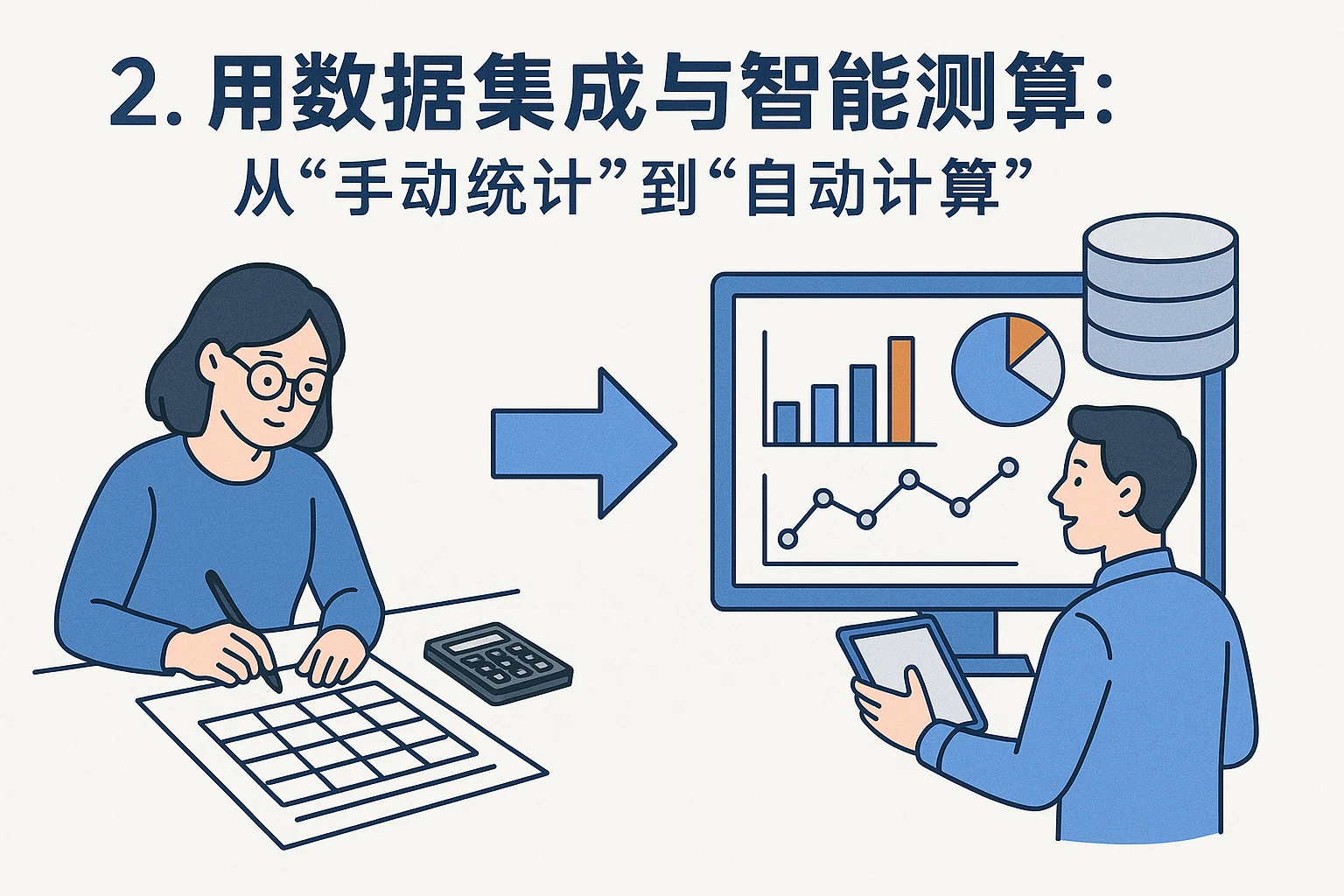 2. 用数据集成与智能测算：从“手动统计”到“自动计算”