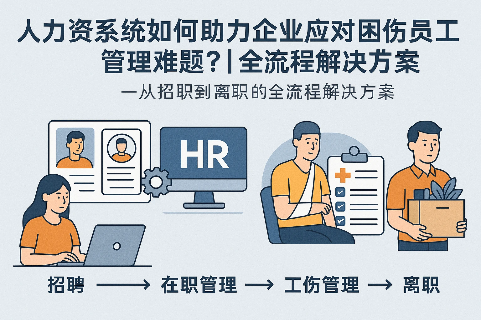 人力资源系统如何助力企业应对工伤员工管理难题？——从招聘到离职的全流程解决方案