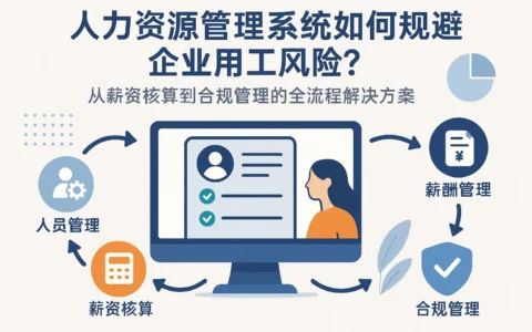 人力资源管理系统如何规避企业用工风险？从薪资核算到合规管理的全流程解决方案