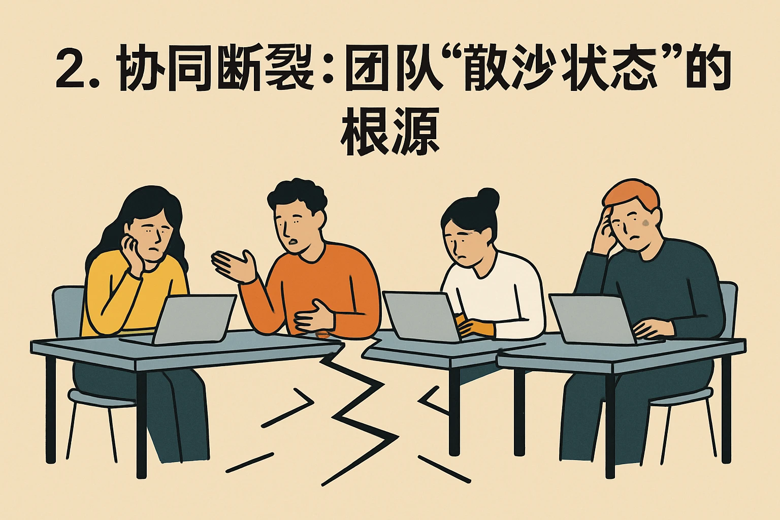 2. 协同断裂：团队“散沙状态”的根源