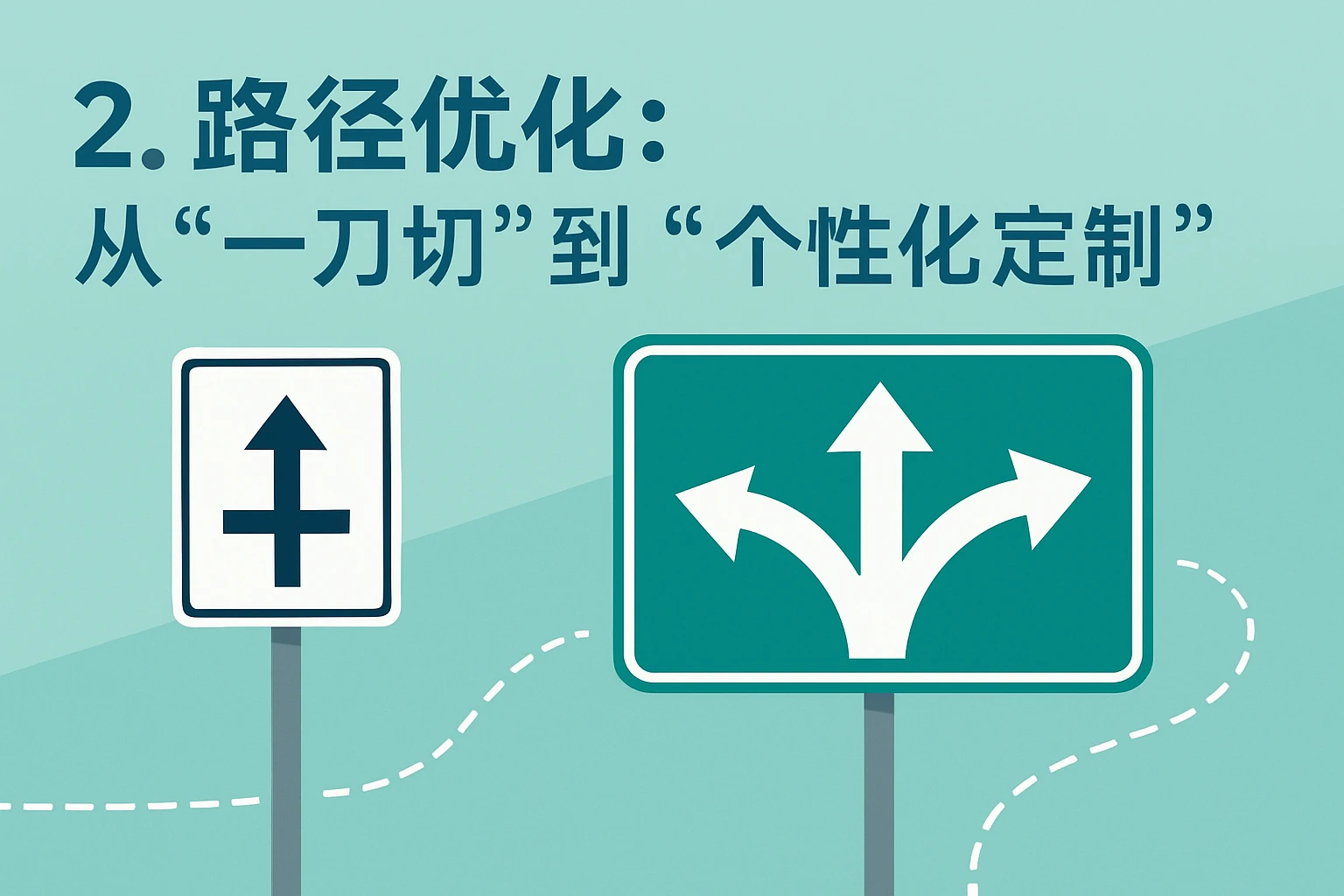 2. 路径优化:从“一刀切”到“个性化定制”