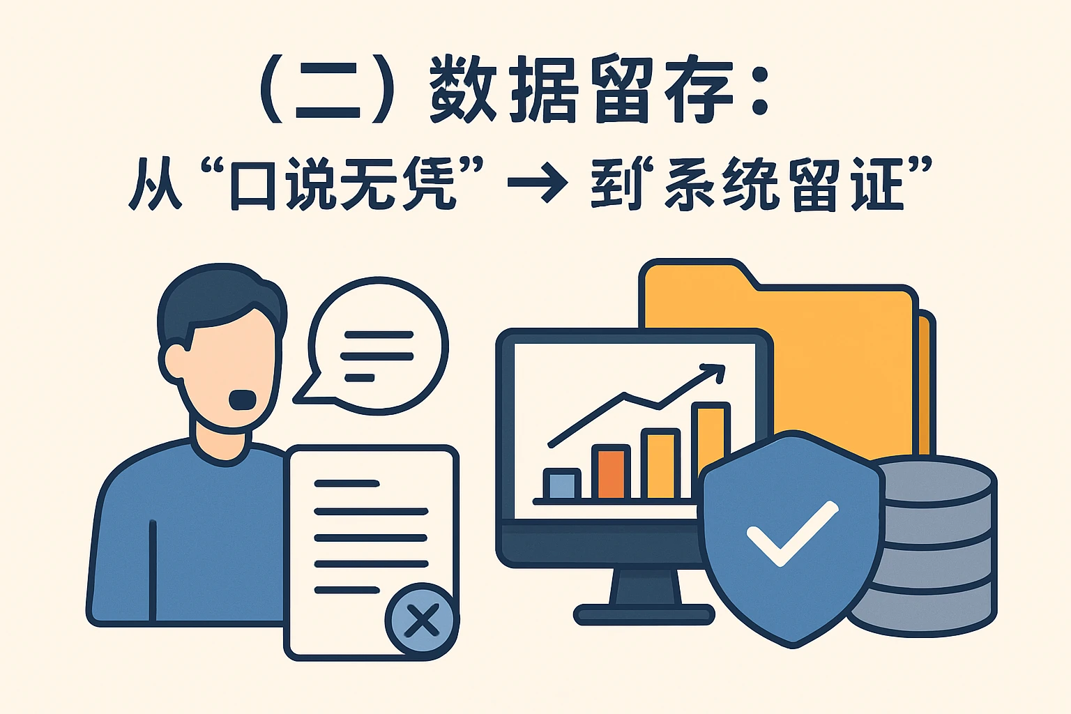 （二）数据留存：从“口说无凭”到“系统留证”