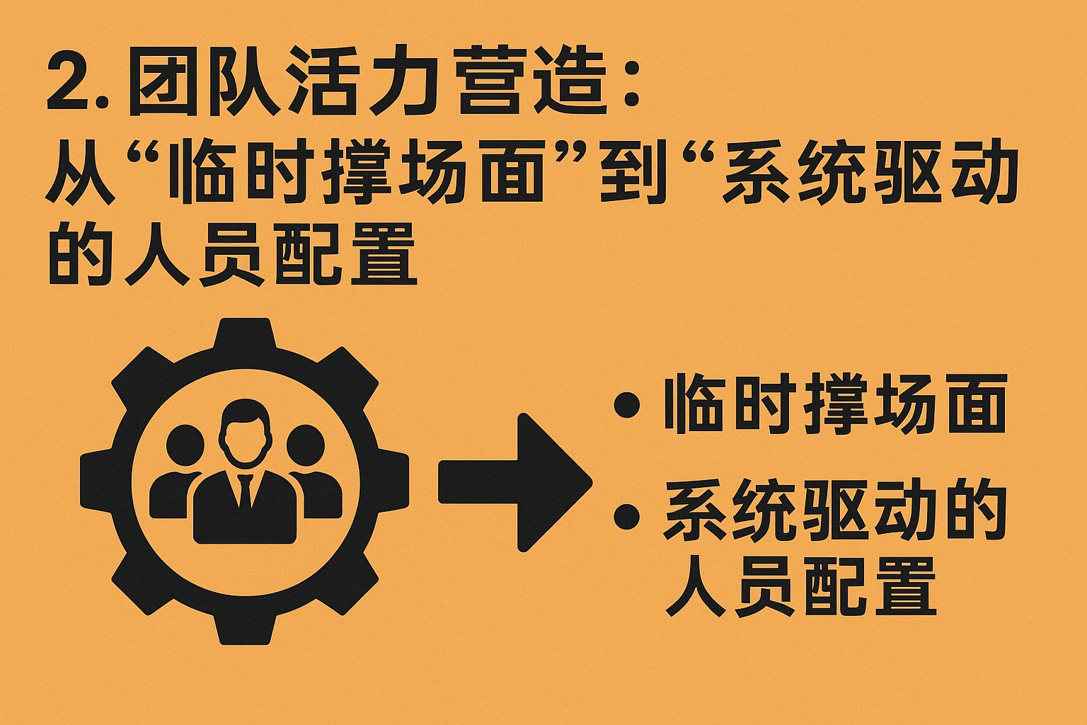 2. 团队活力营造：从“临时撑场面”到“系统驱动的人员配置”