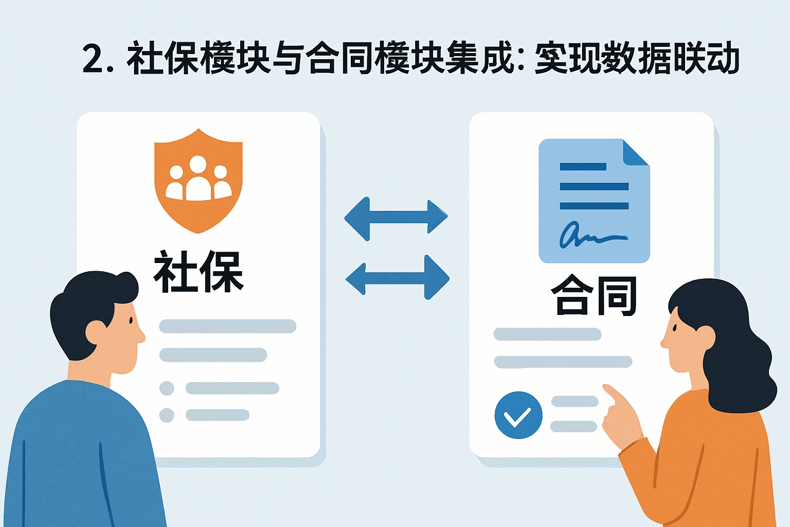 2. 社保模块与合同模块集成：实现数据联动