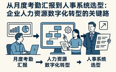 从月度考勤汇报到人事系统选型：企业人力资源数字化转型的关键链路