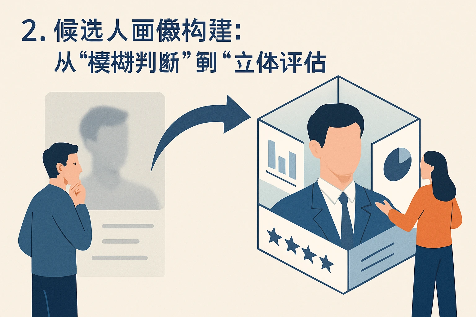 2. 候选人画像构建：从“模糊判断”到“立体评估”