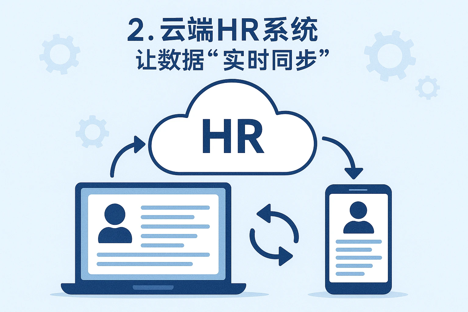2. 云端HR系统：让数据“实时同步”