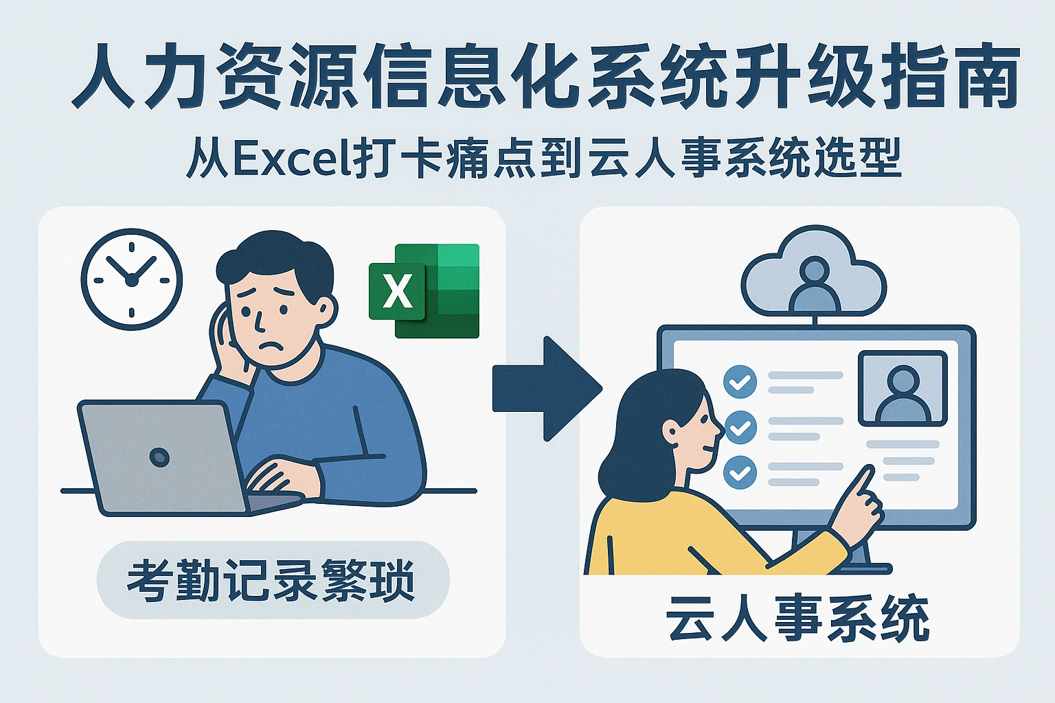 人力资源信息化系统升级指南：从Excel打卡痛点到云人事系统选型