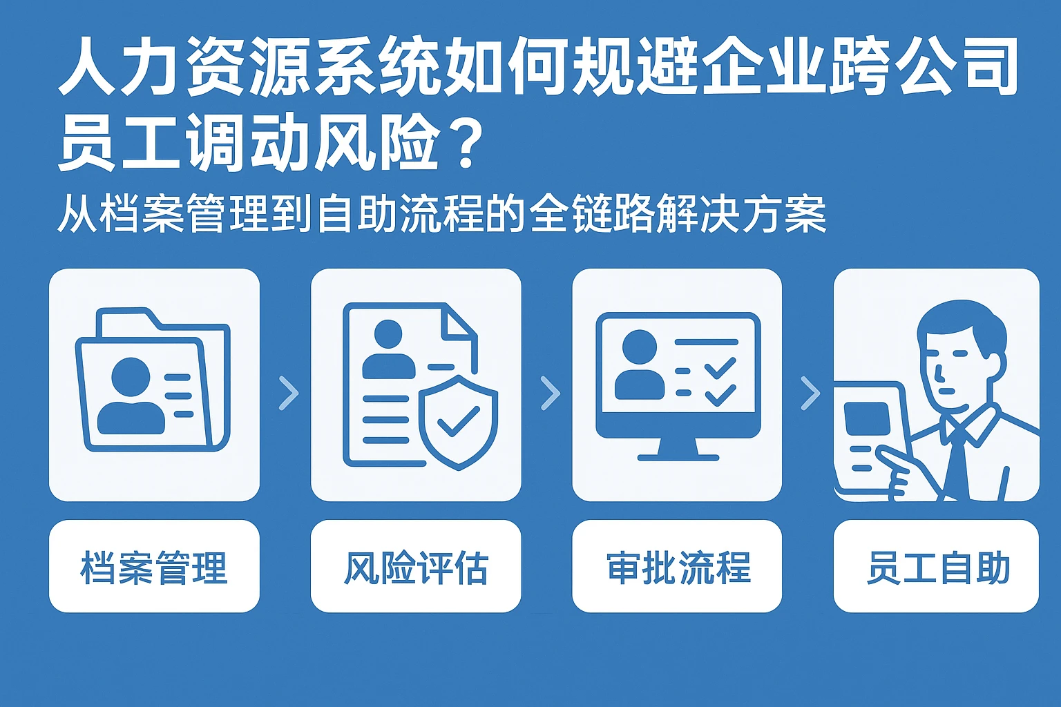 人力资源系统如何规避企业跨公司员工调动风险？从档案管理到自助流程的全链路解决方案