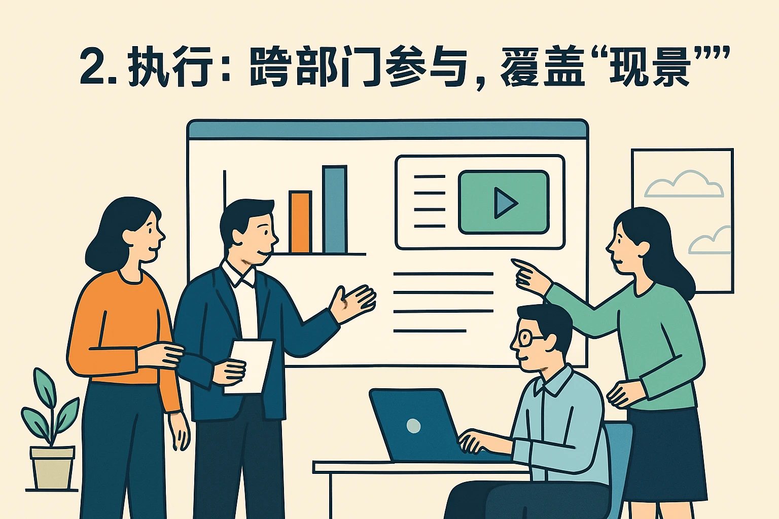 2. 执行：跨部门参与，覆盖“真实场景”