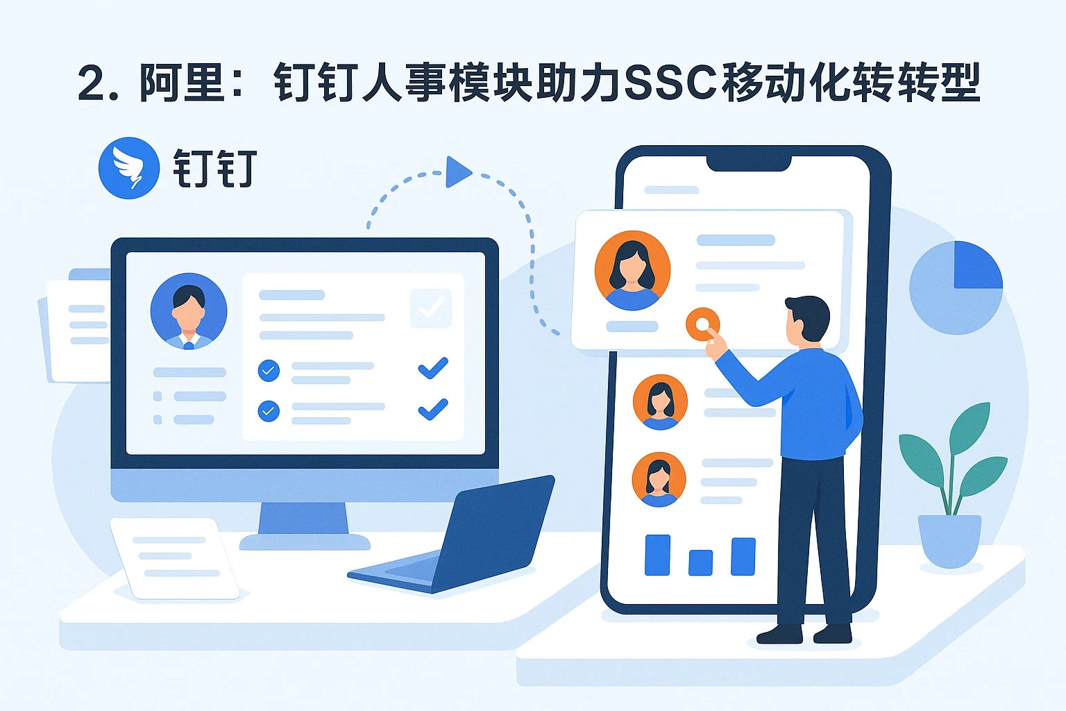 2. 阿里：钉钉人事模块助力SSC移动化转型