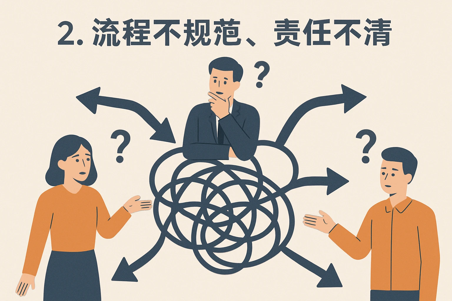 2. 流程不规范，责任不清