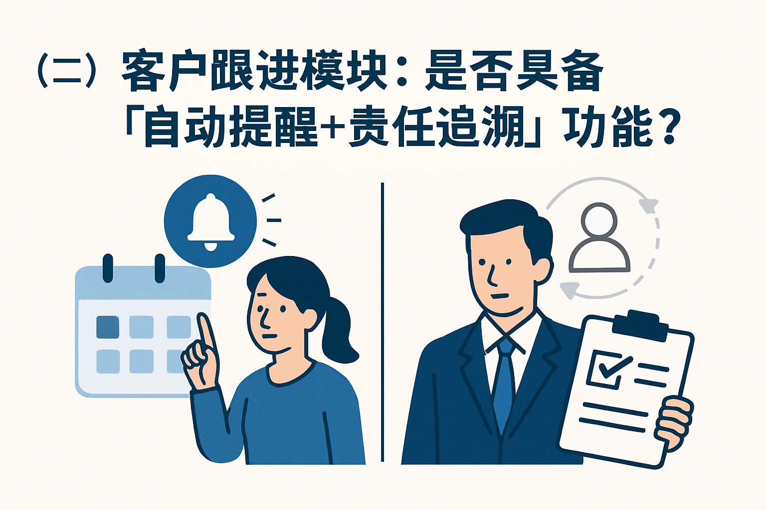 （二）客户跟进模块：是否具备“自动提醒+责任追溯”功能？