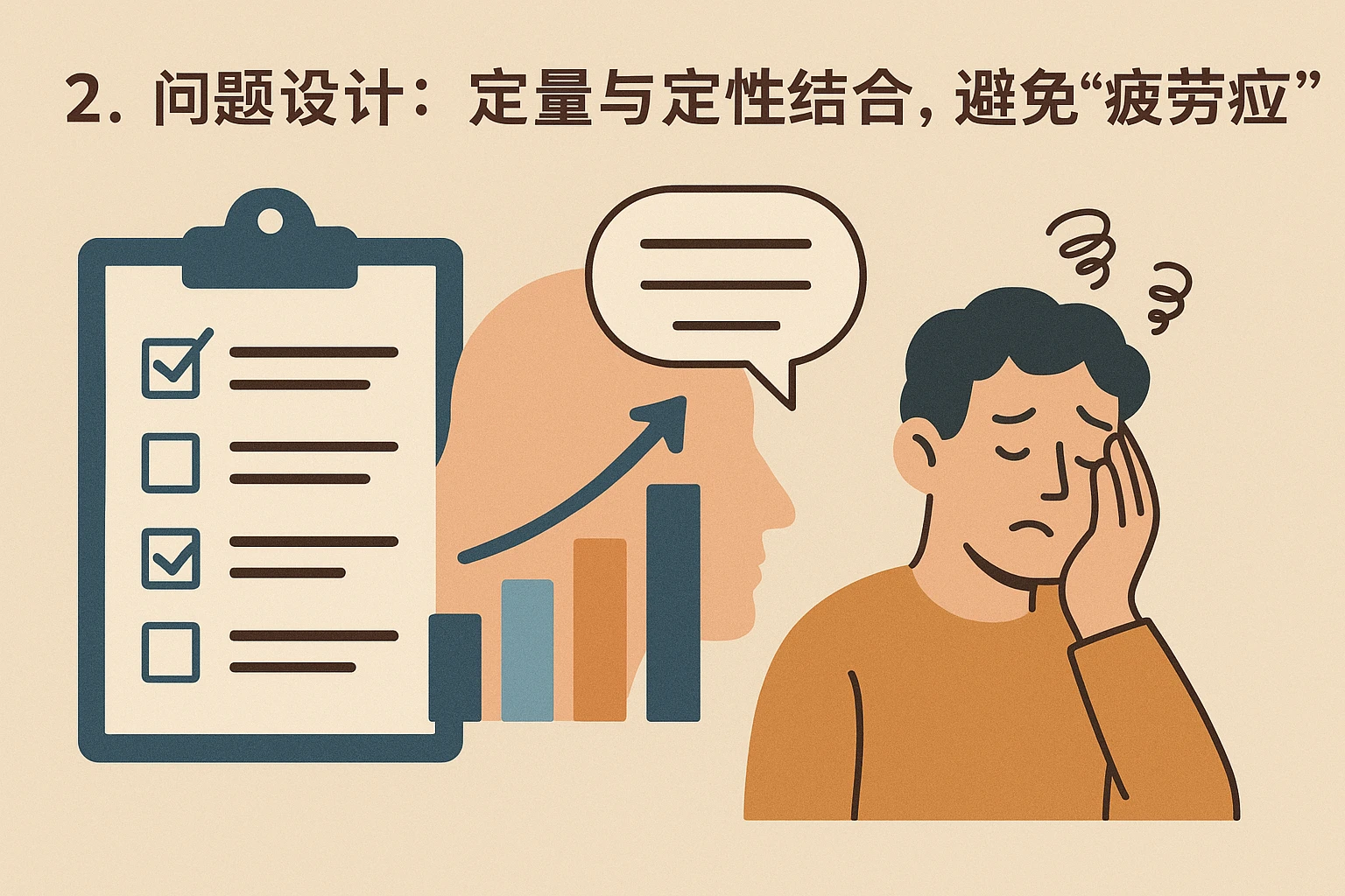 2. 问题设计：定量与定性结合，避免“疲劳效应”