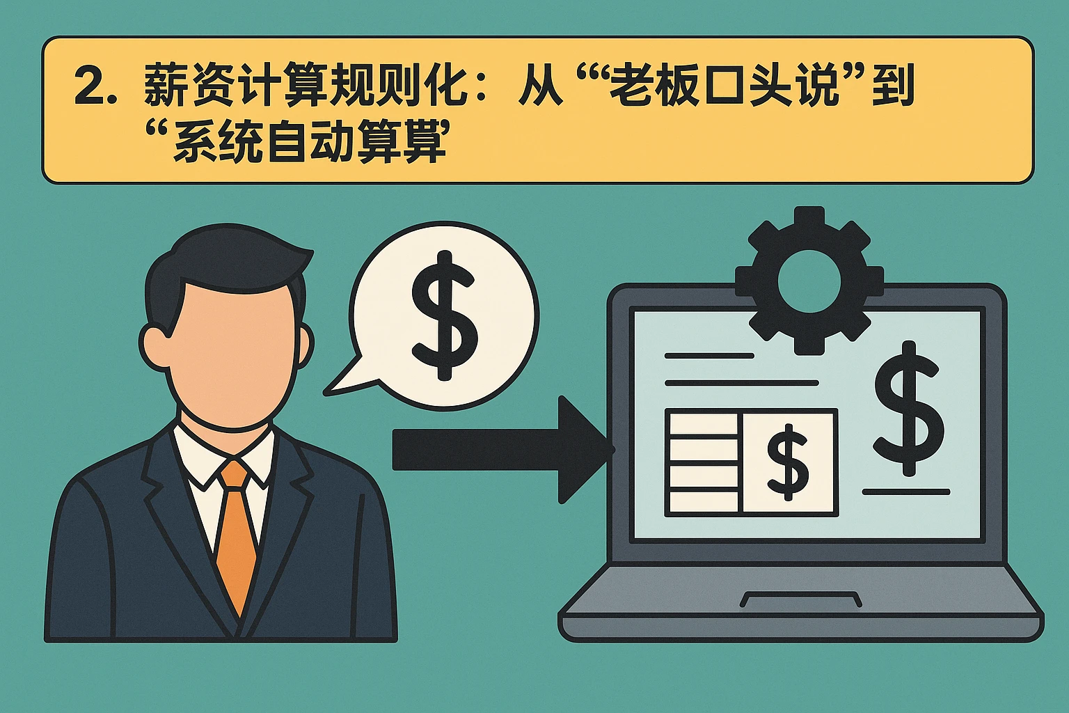 2. 薪资计算规则化：从“老板口头说”到“系统自动算”