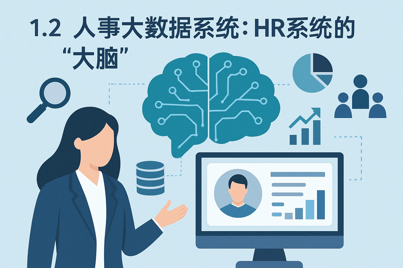 1.2 人事大数据系统：HR系统的“大脑”
