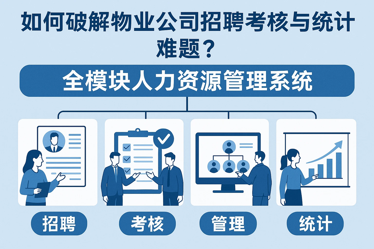 全模块人力资源管理系统如何破解物业公司招聘考核与统计难题？