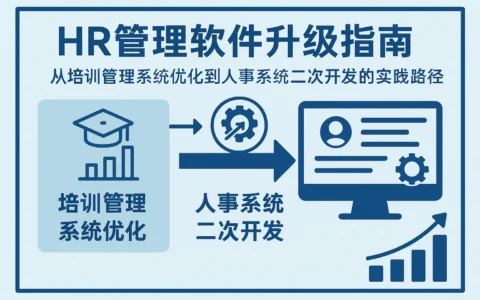HR管理软件升级指南：从培训管理系统优化到人事系统二次开发的实践路径