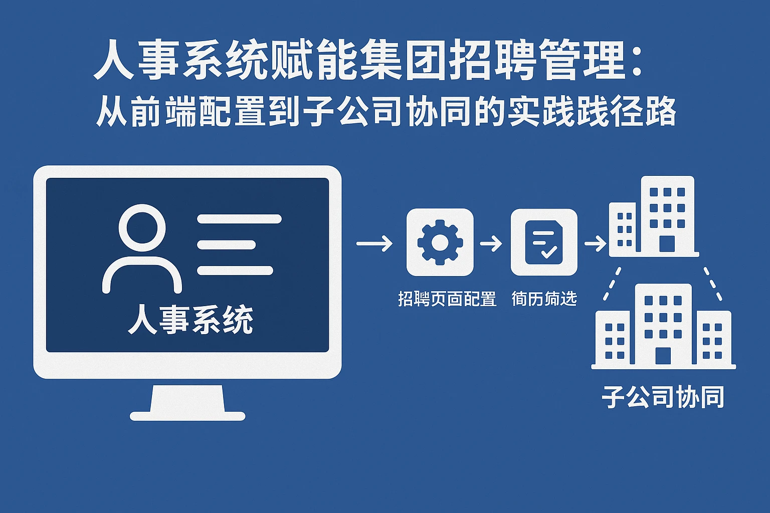人事系统赋能集团招聘管理：从前端配置到子公司协同的实践路径