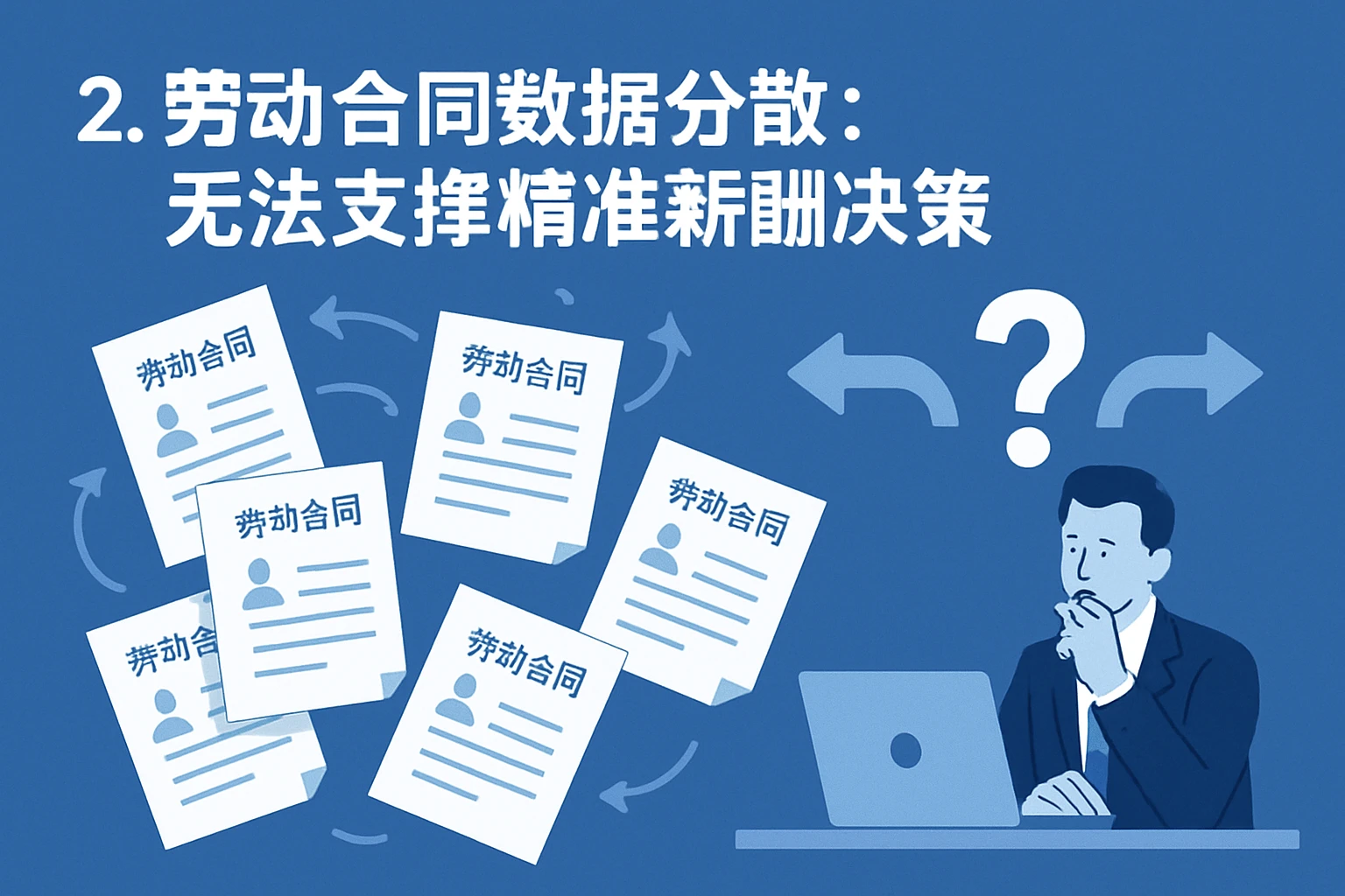 2. 劳动合同数据分散：无法支撑精准薪酬决策