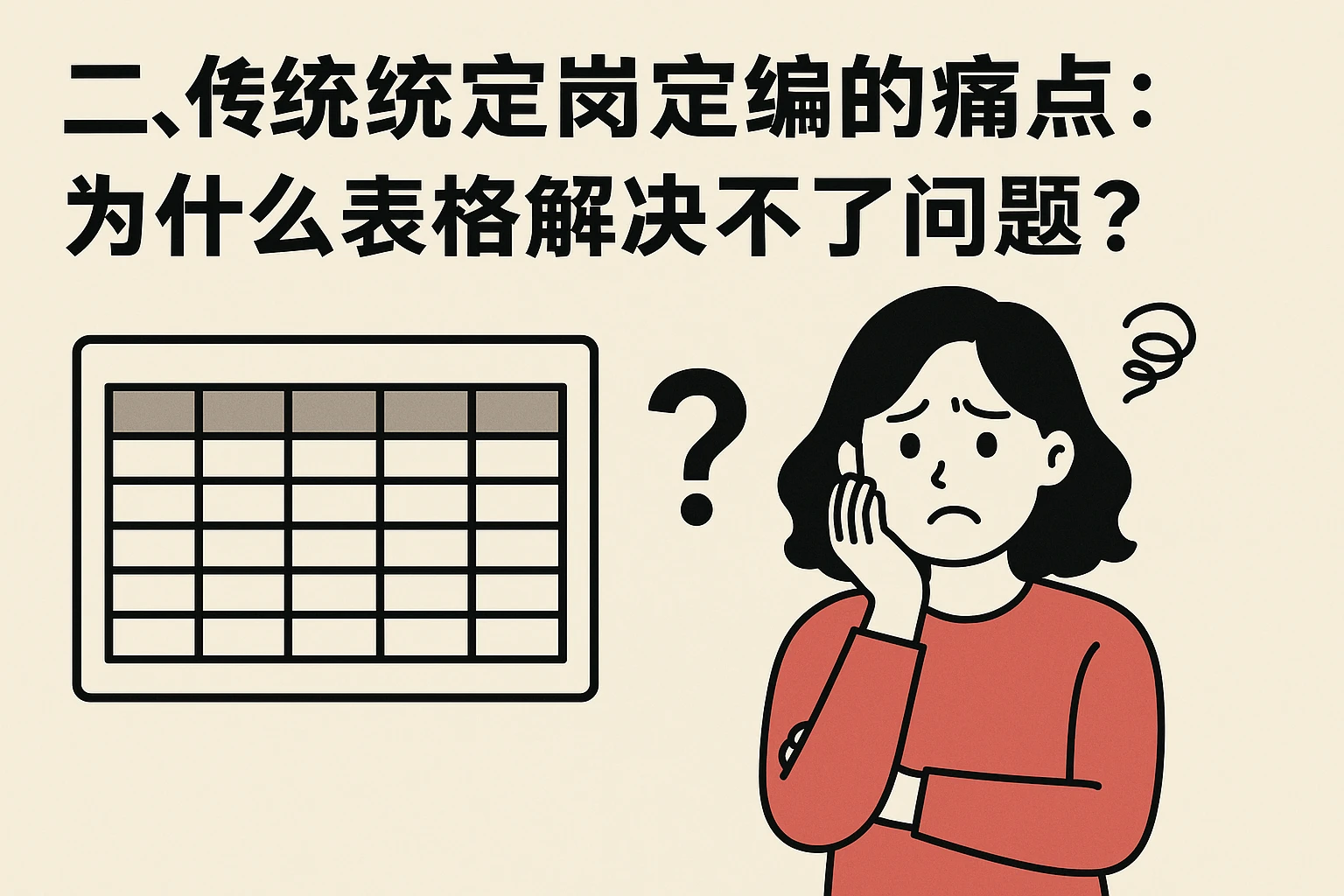 二、传统定岗定编的痛点：为什么表格解决不了问题？